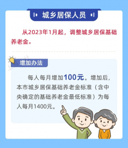 新政发布：2023年上海养老金上涨！外地人如何享受上海的退休待遇？