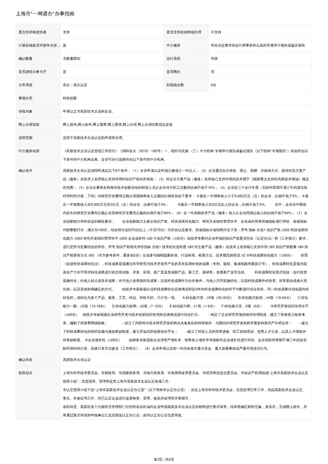 “我想要人才引进落户，怎么知道公司有没有资质？”一键查询！高新技术企业认证及查询流程来了！