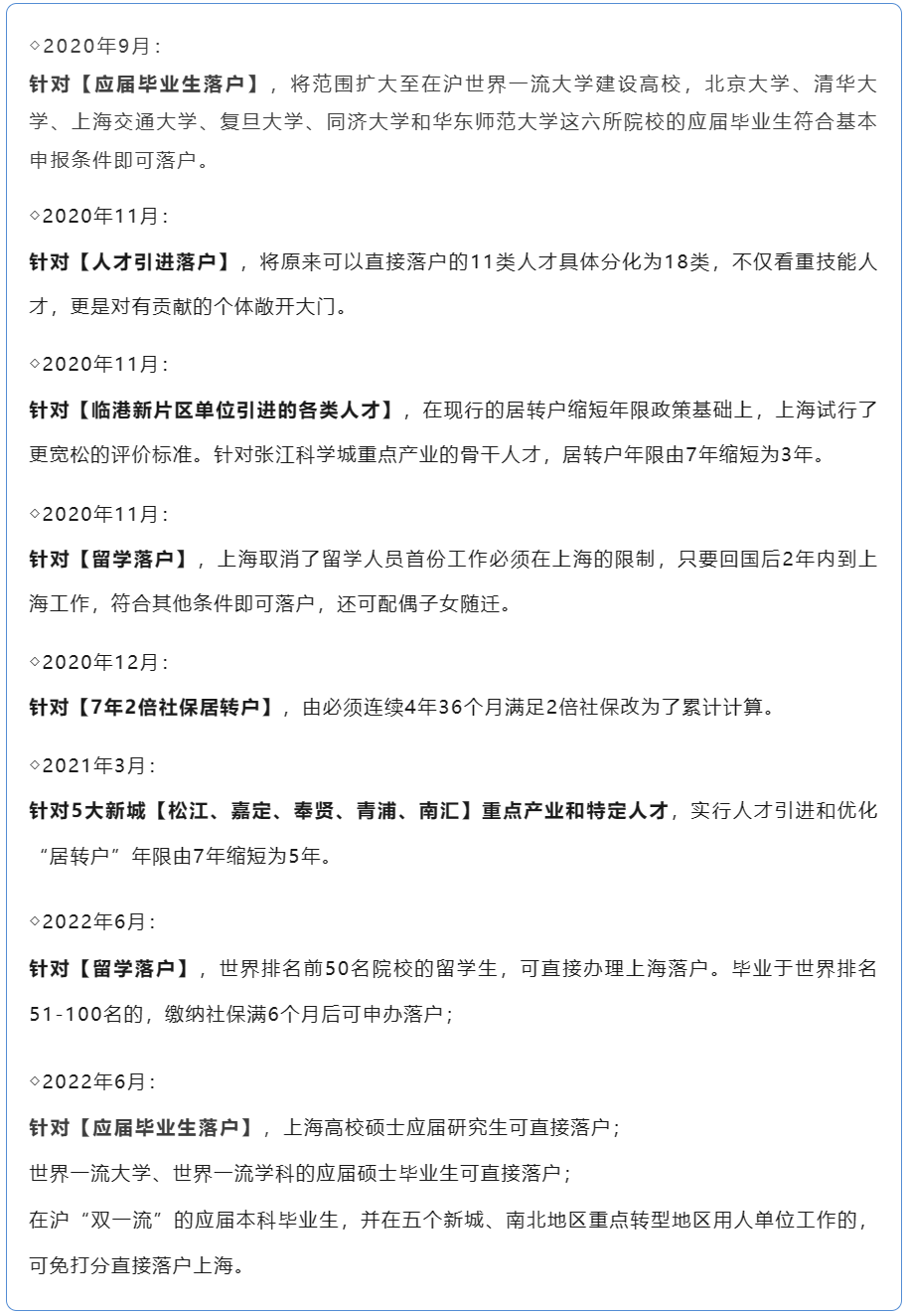 上海常住人口接近2500万控制红线！留给我们的落户名额还剩多少？