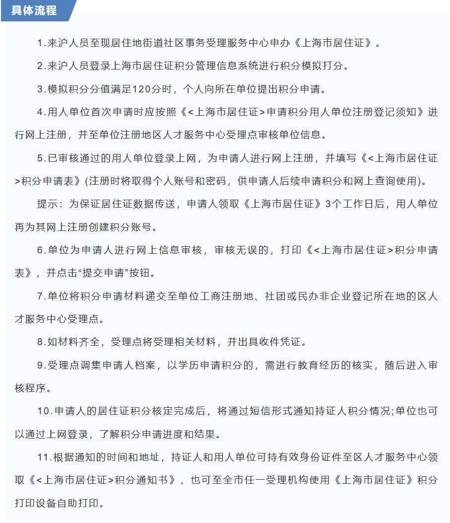 既然不满足上海落户条件，就不要再让居住证积分成为孩子中、高考的绊脚石！