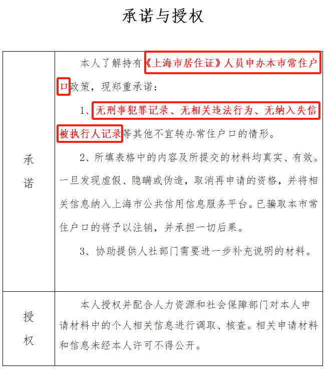 2024年申请上海居转户，这几个材料都不需要提供了！但还有这些要重点注意！