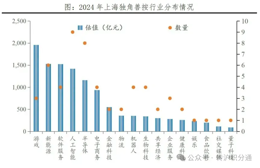 延迟退休，能在上海活着已经很了不起了