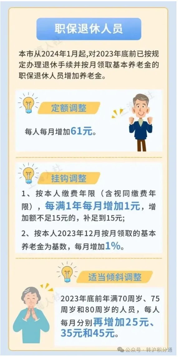 延迟退休，能在上海活着已经很了不起了