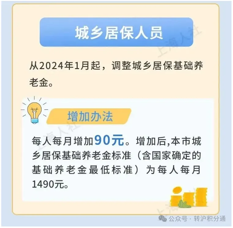 延迟退休，能在上海活着已经很了不起了